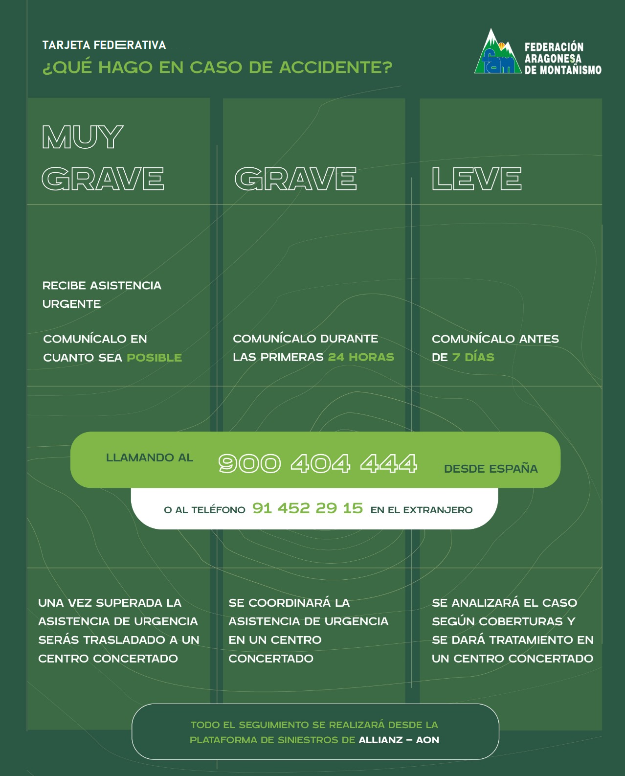 PROTOCOLO DE ACTUACIÓN 2025