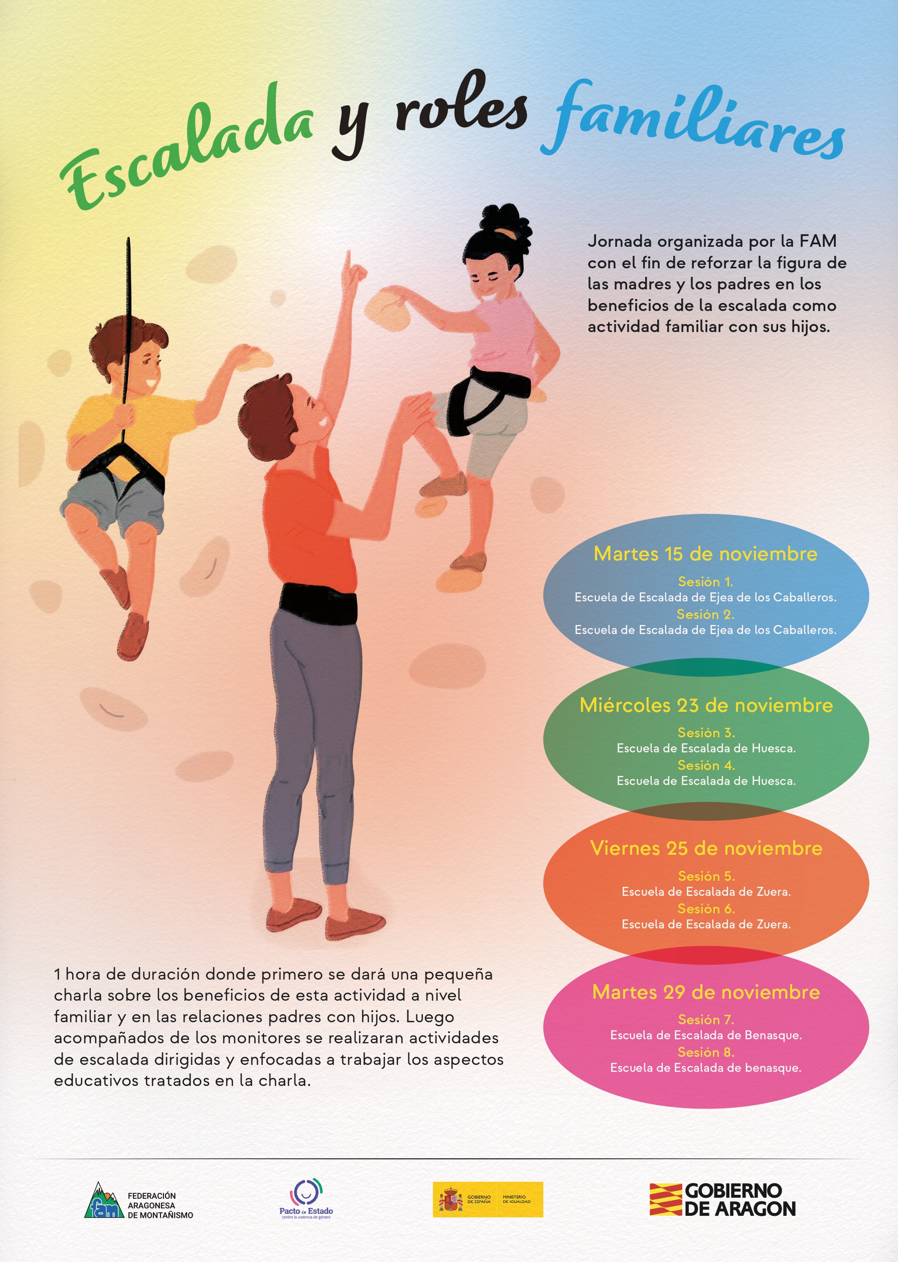 Escalada y roles familiares