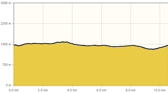 Screenshot 2023 02 02 at 13 50 48 Montaña Segura