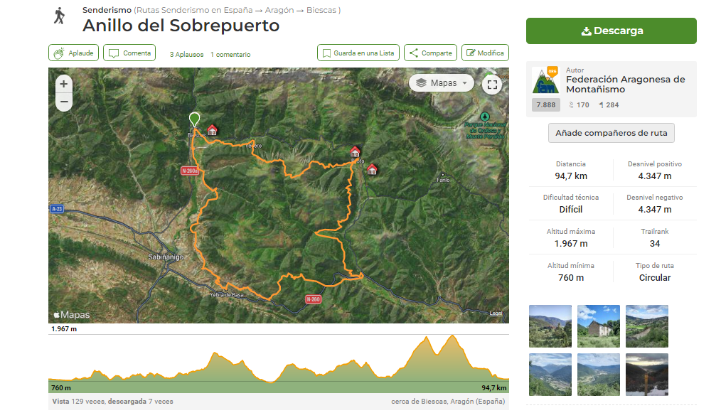 Anillo de Sobrepuerto