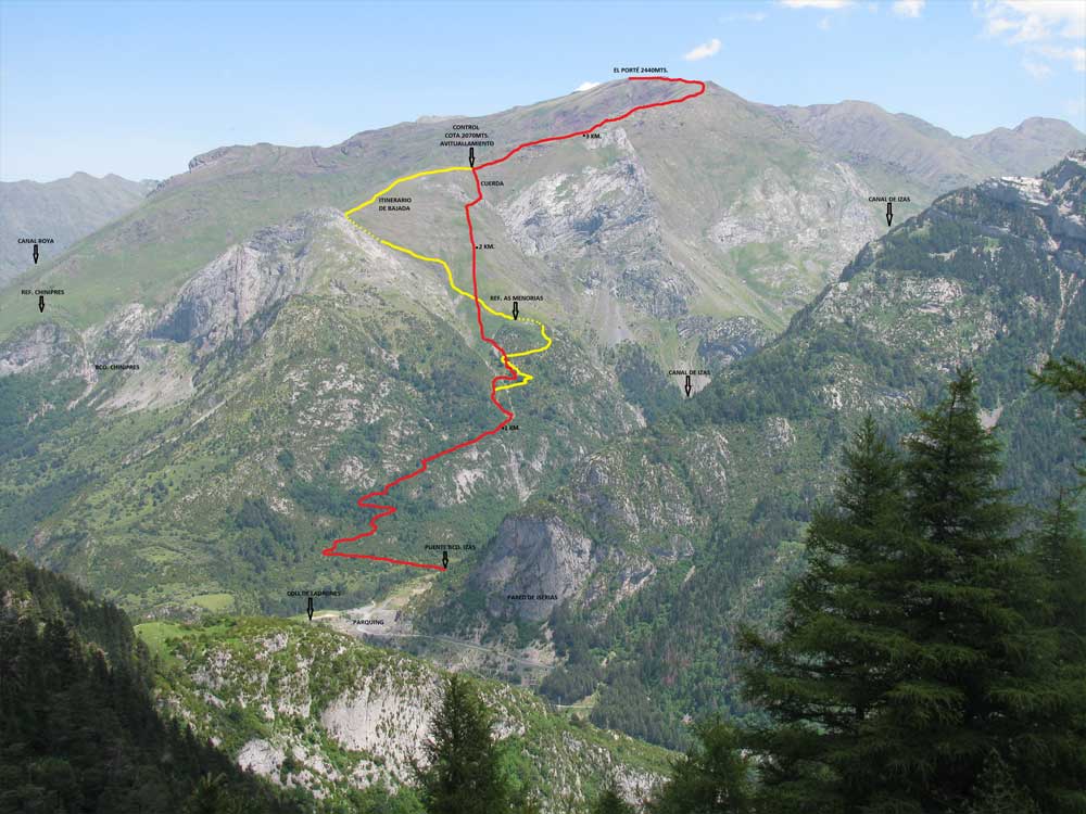 km canfranc subidaybajada
