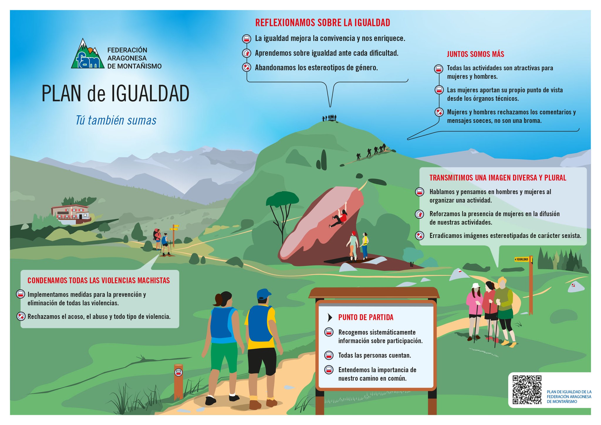 infografía mujer y deporte