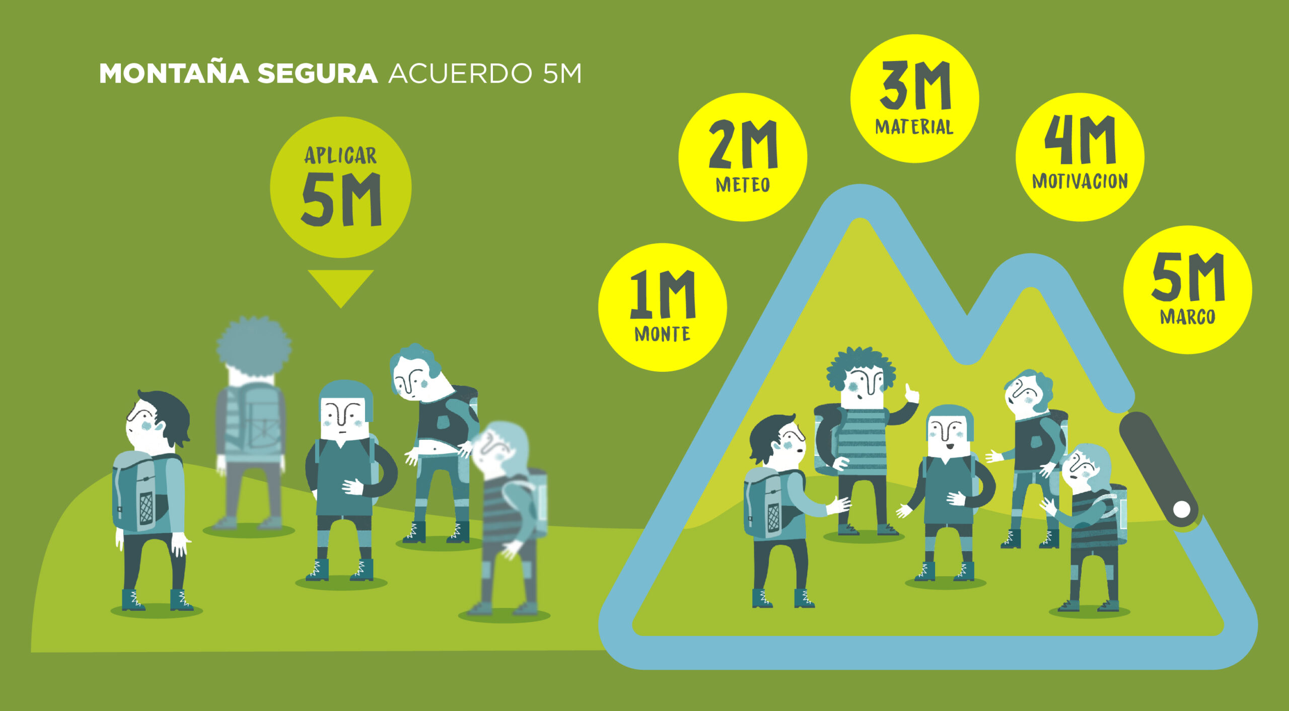 Acuerdo 5M scaled