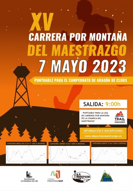 xv carrera por montana del maestrazgo la iglesuela del cid